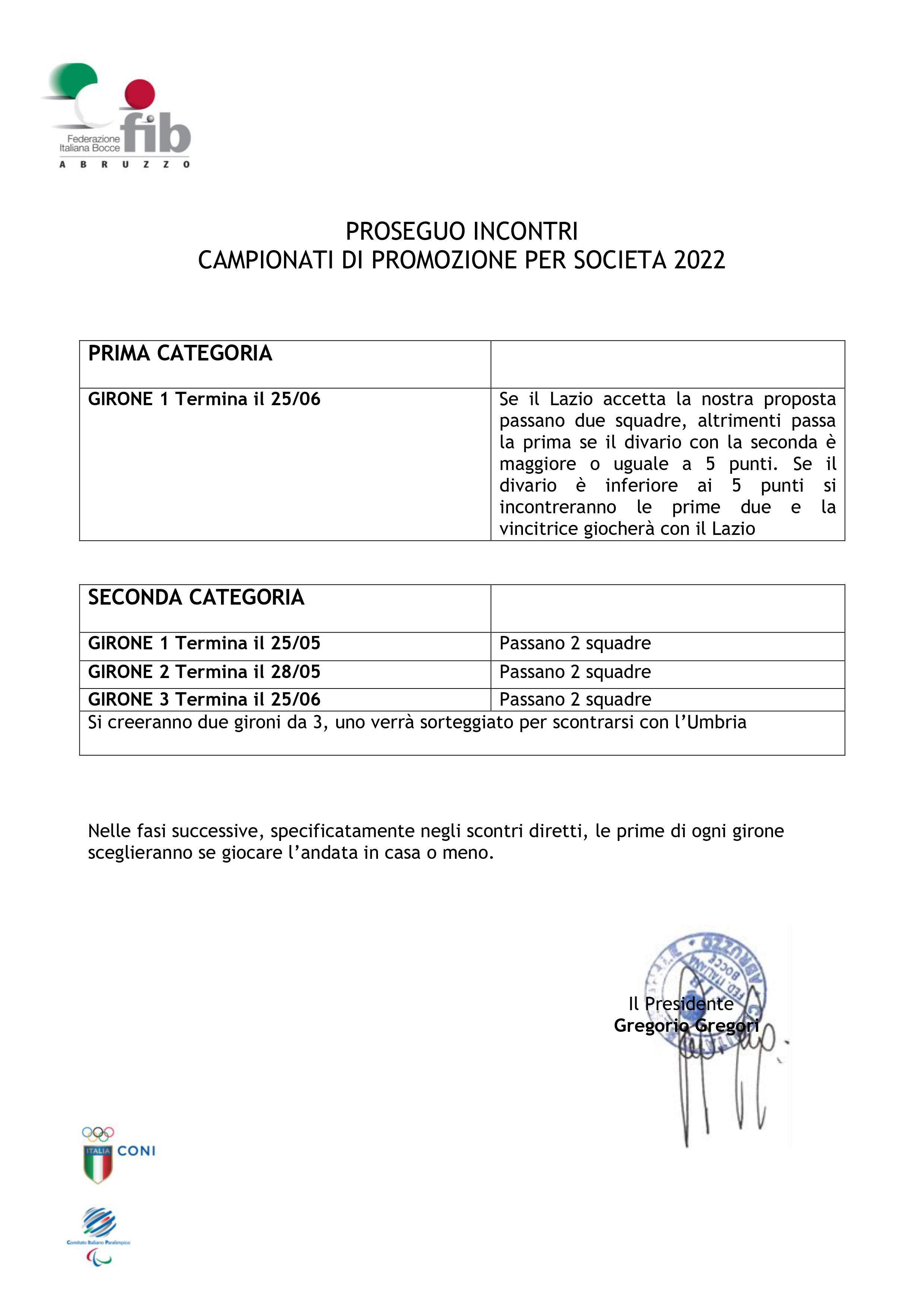 1 E 2 CAT 2022