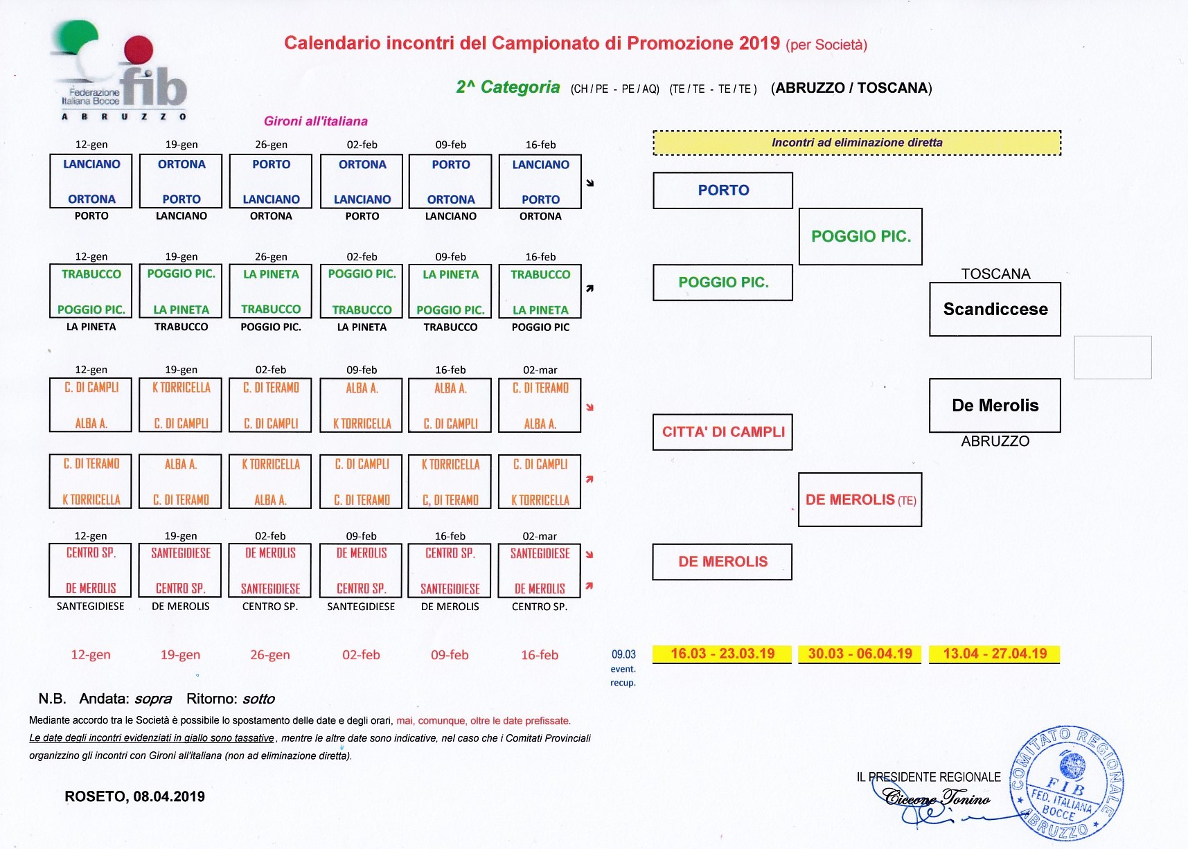 AGGIORNAMENTO