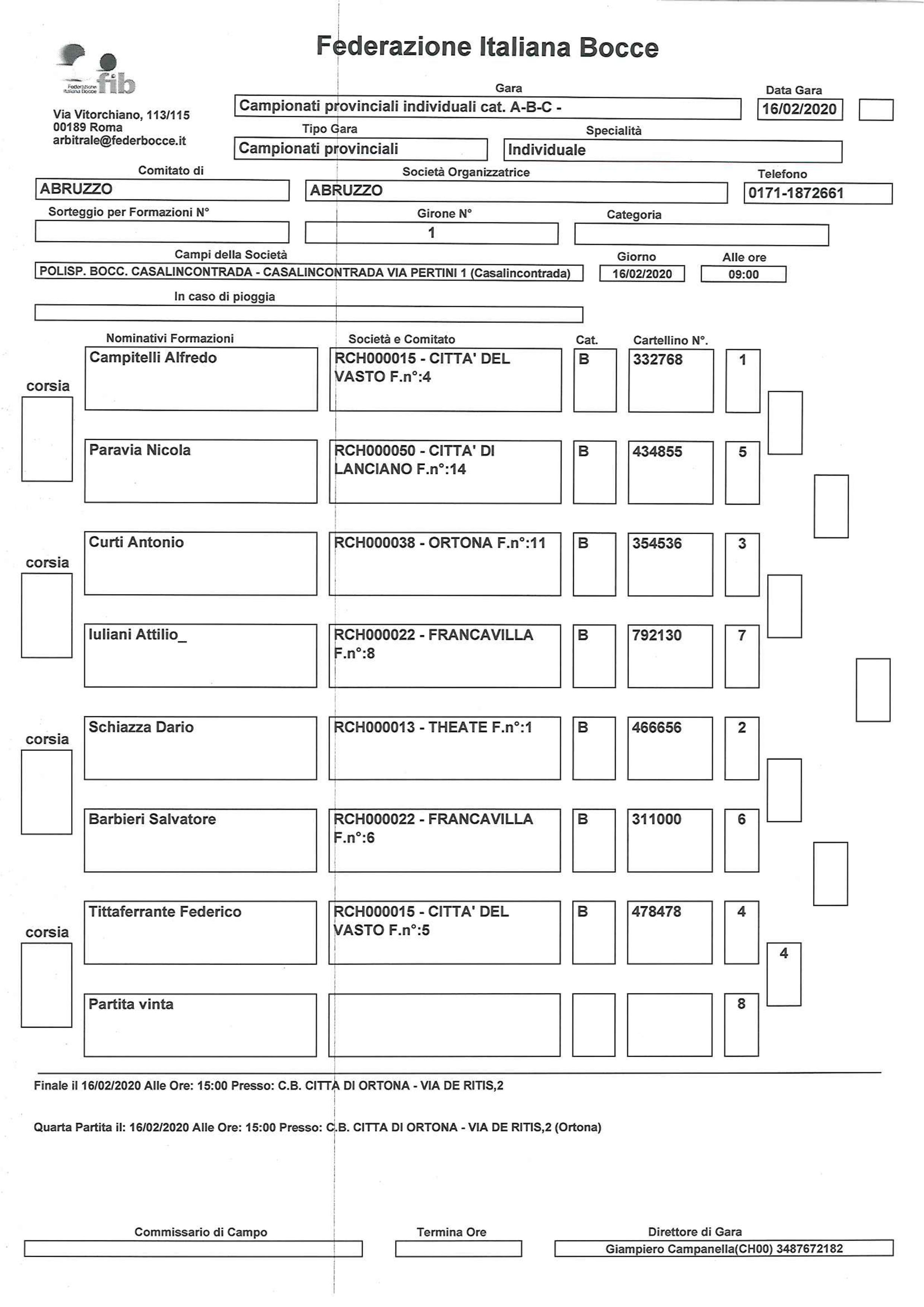 CH CAT B 1
