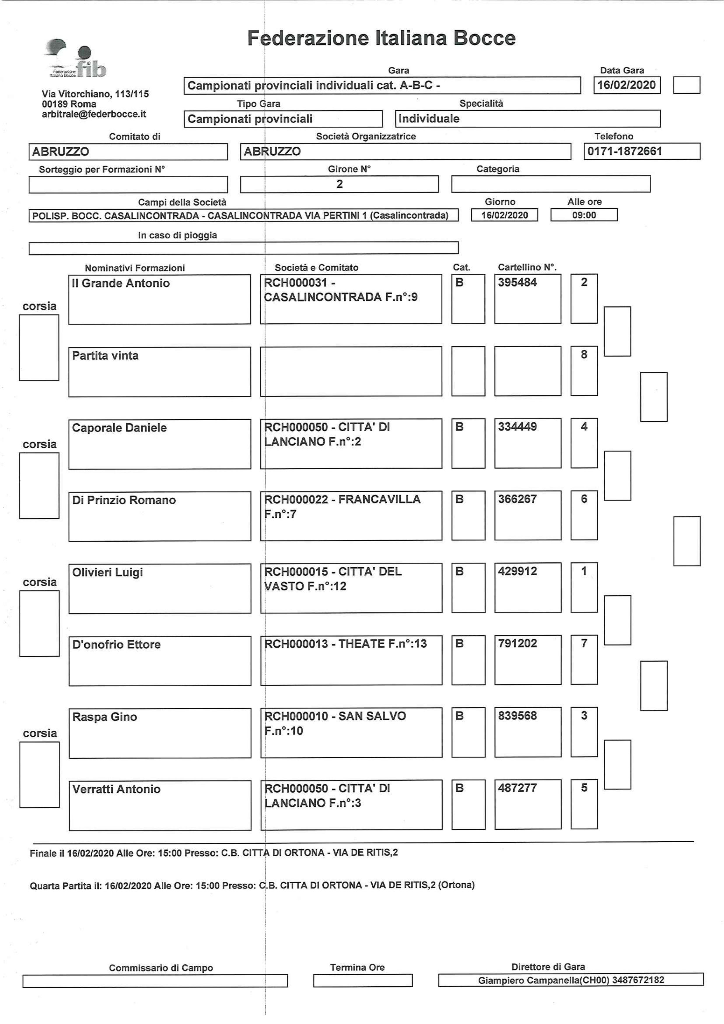 CH CAT B 2
