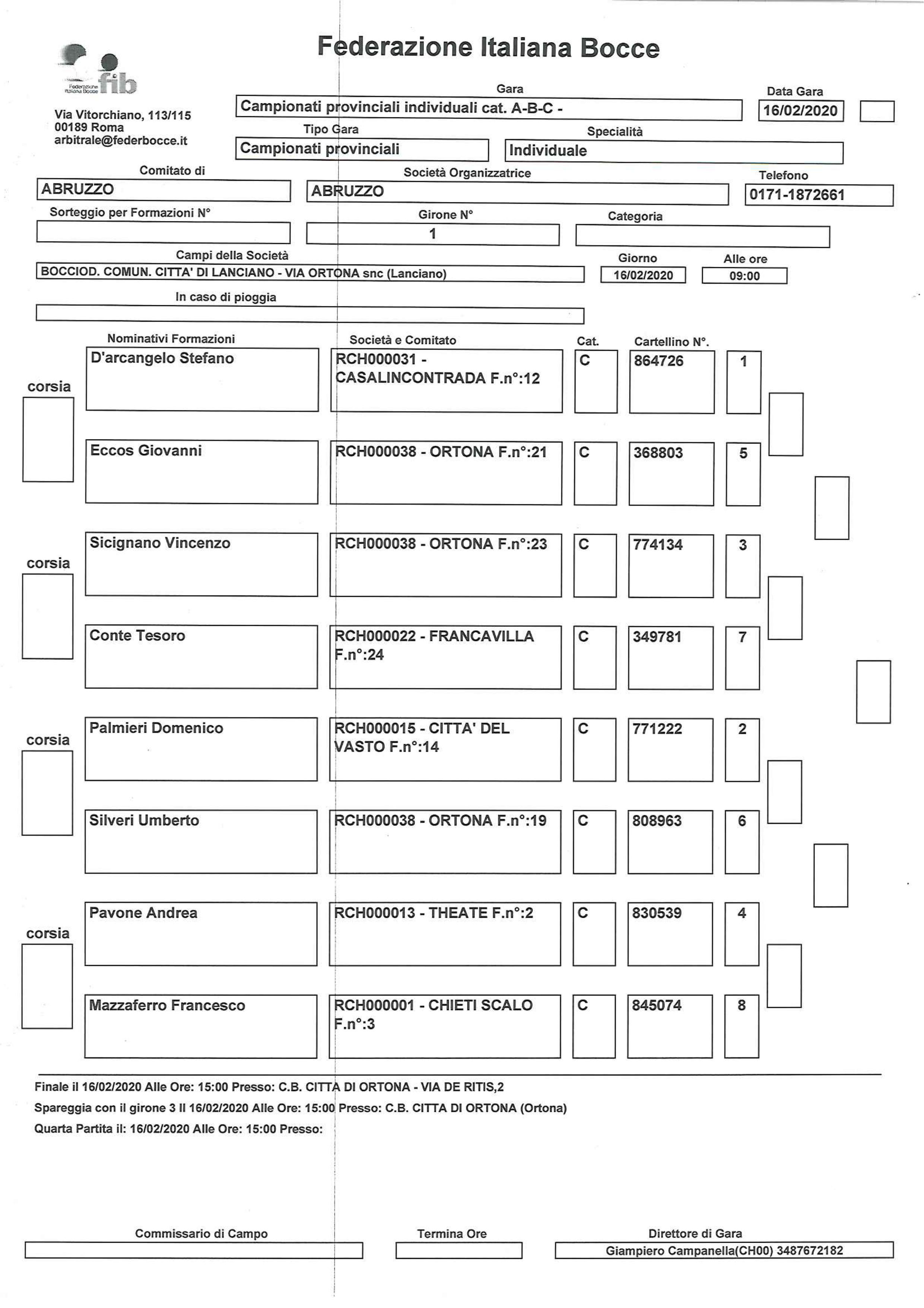 CH CAT C 1