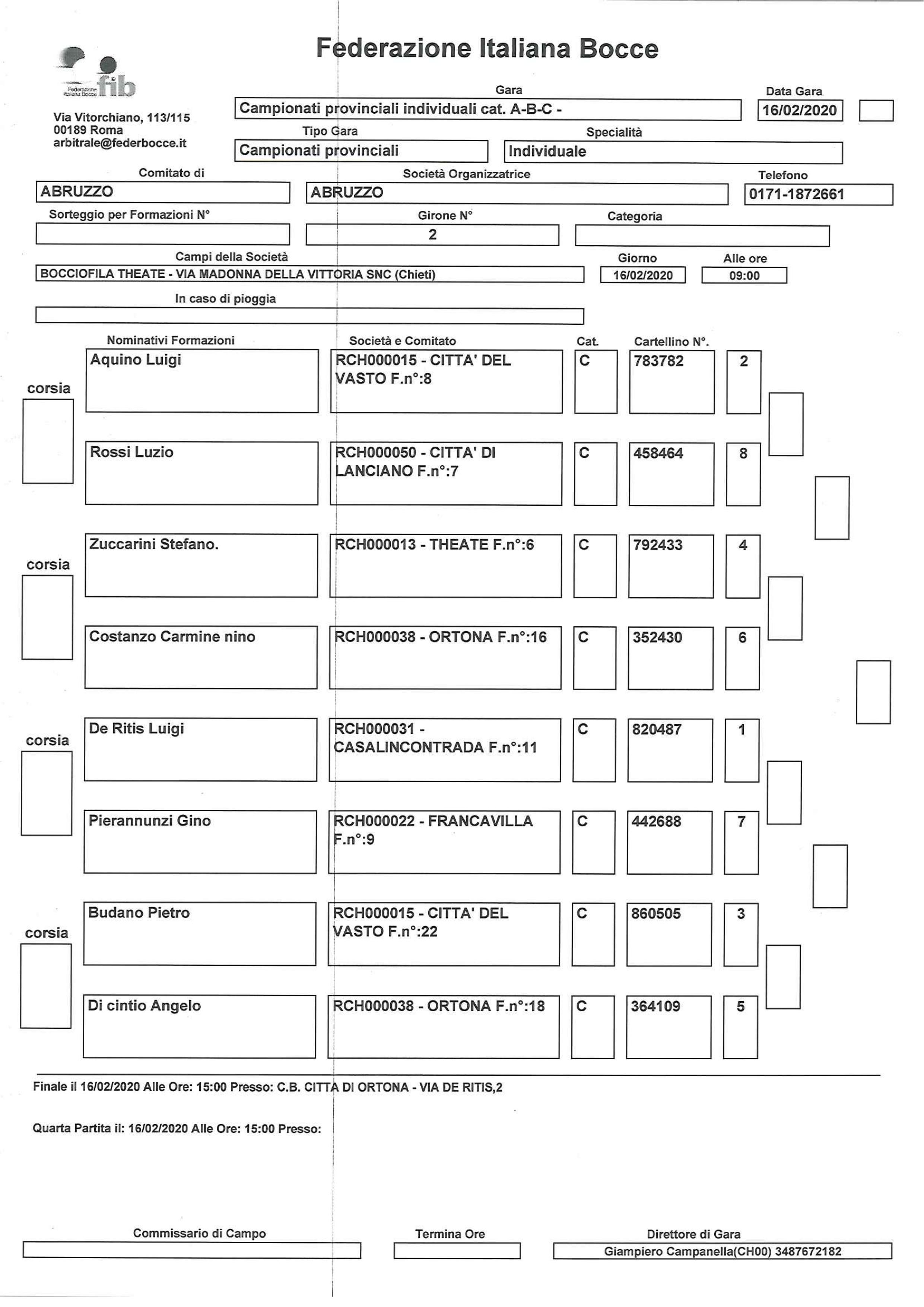 CH CAT C 2