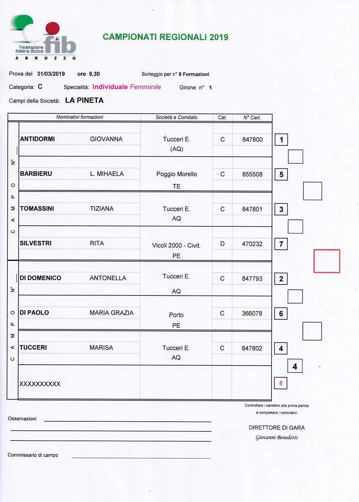 Femminile G1