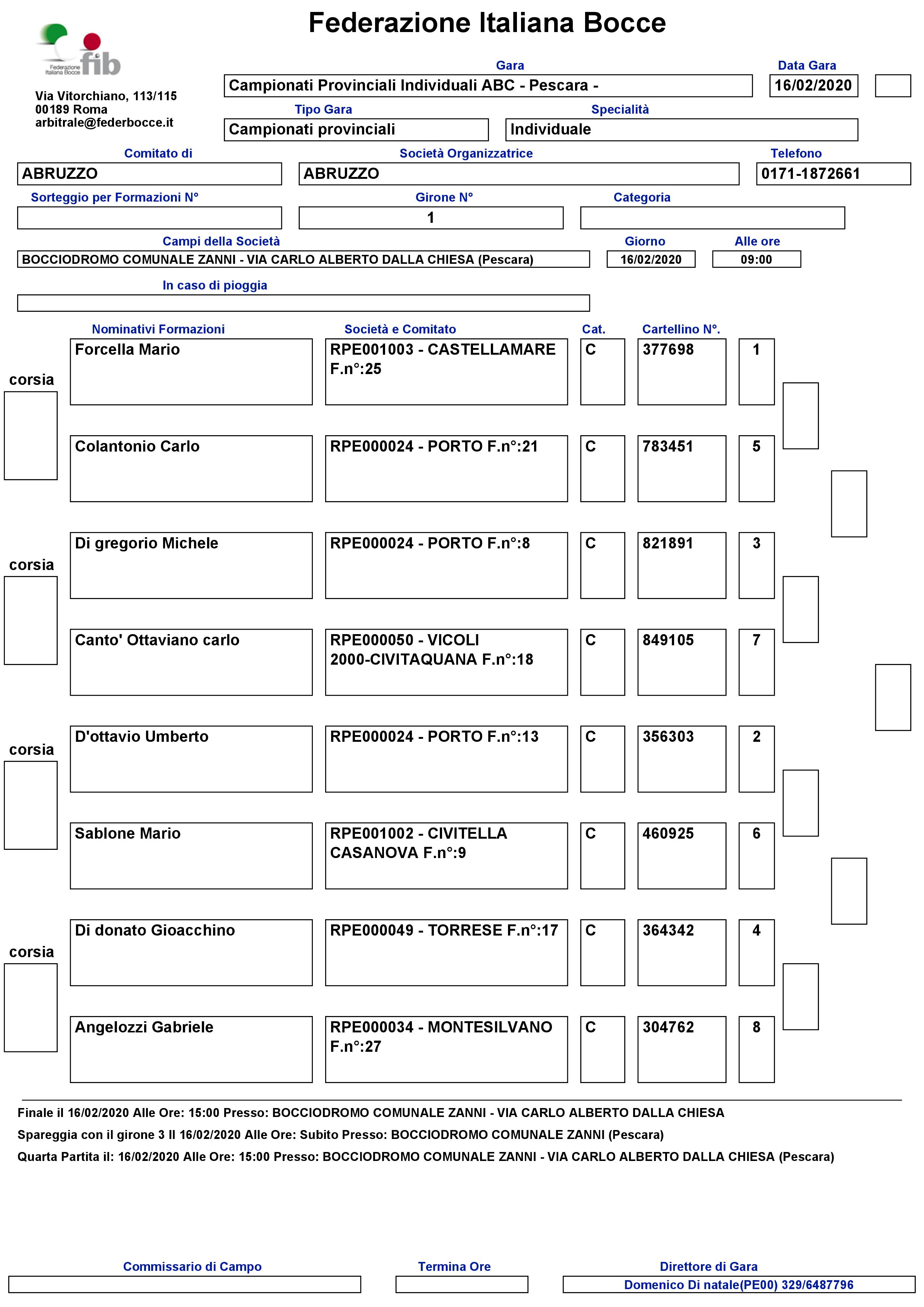 PE CAT C 1