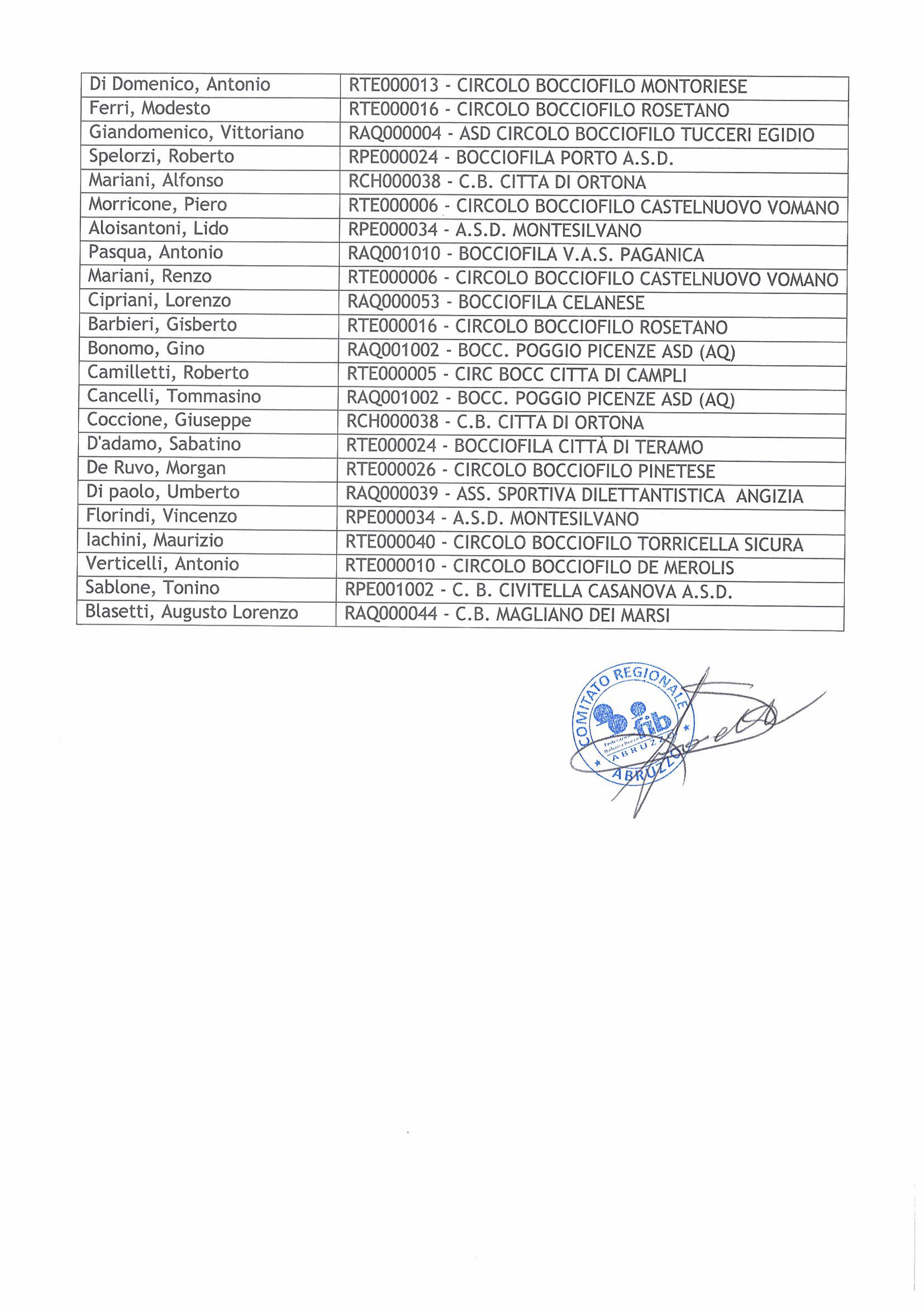 Prom 3