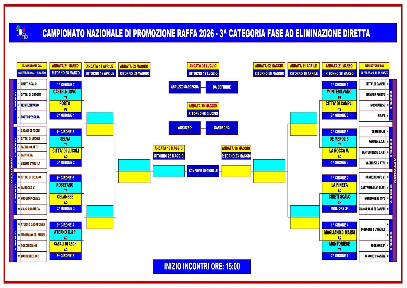 Proseguo def
