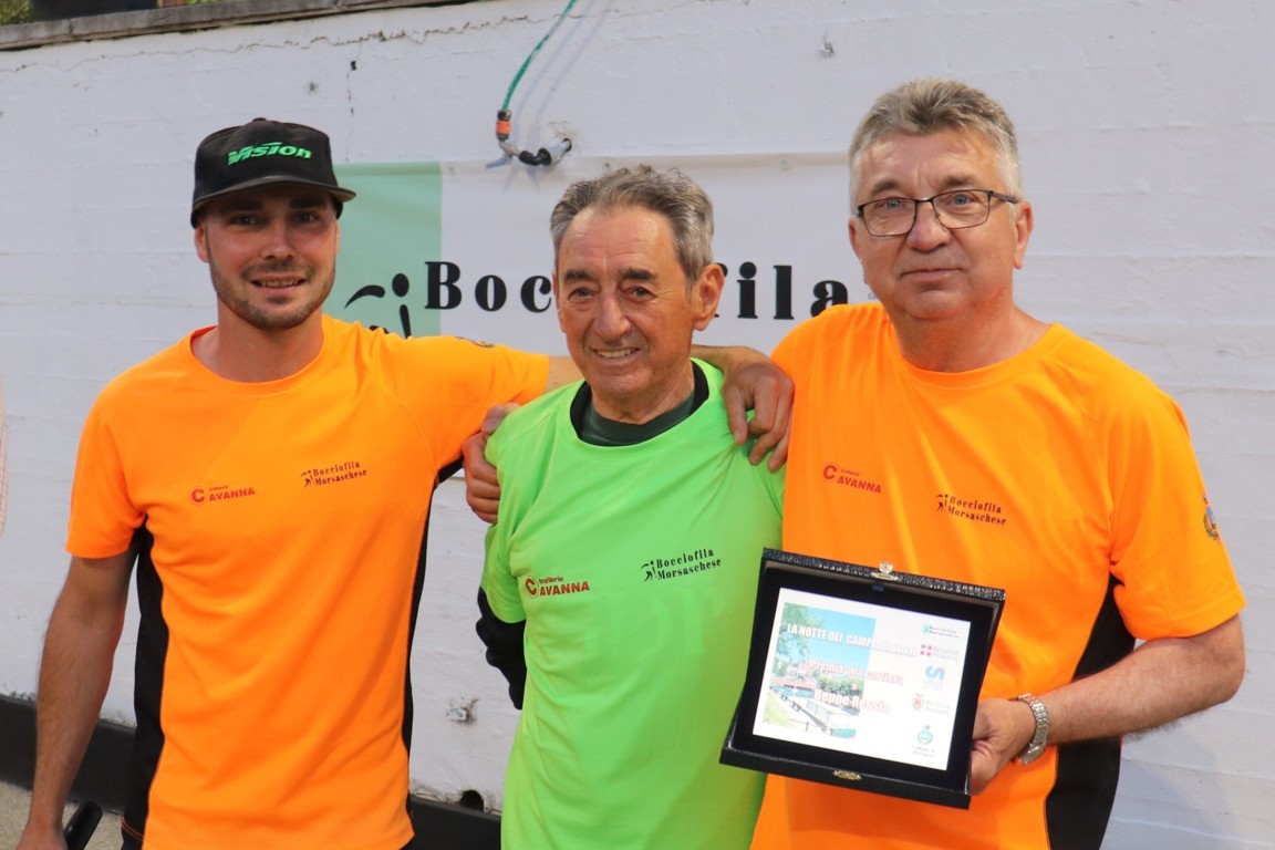 Notte dei campioni 5 FILEminimizer