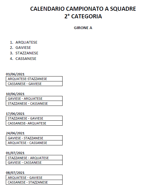 2 Categoria 2