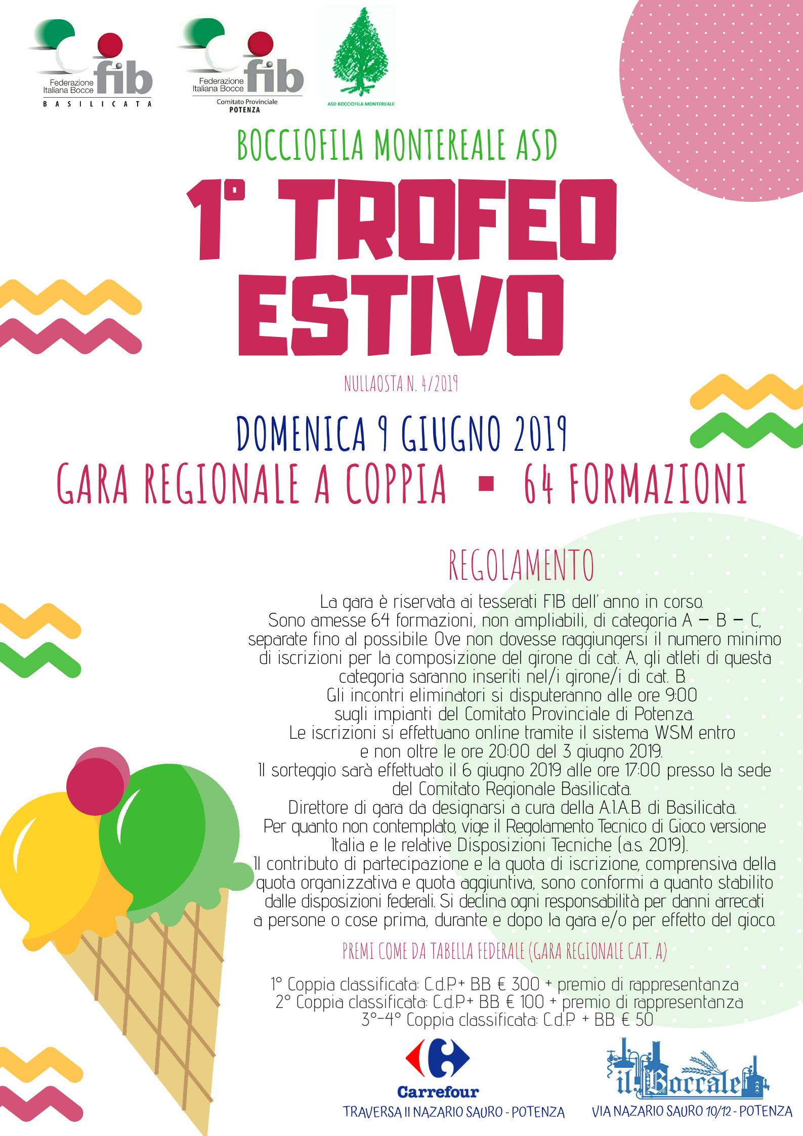 I Trofeo Estivo Montereale 2019