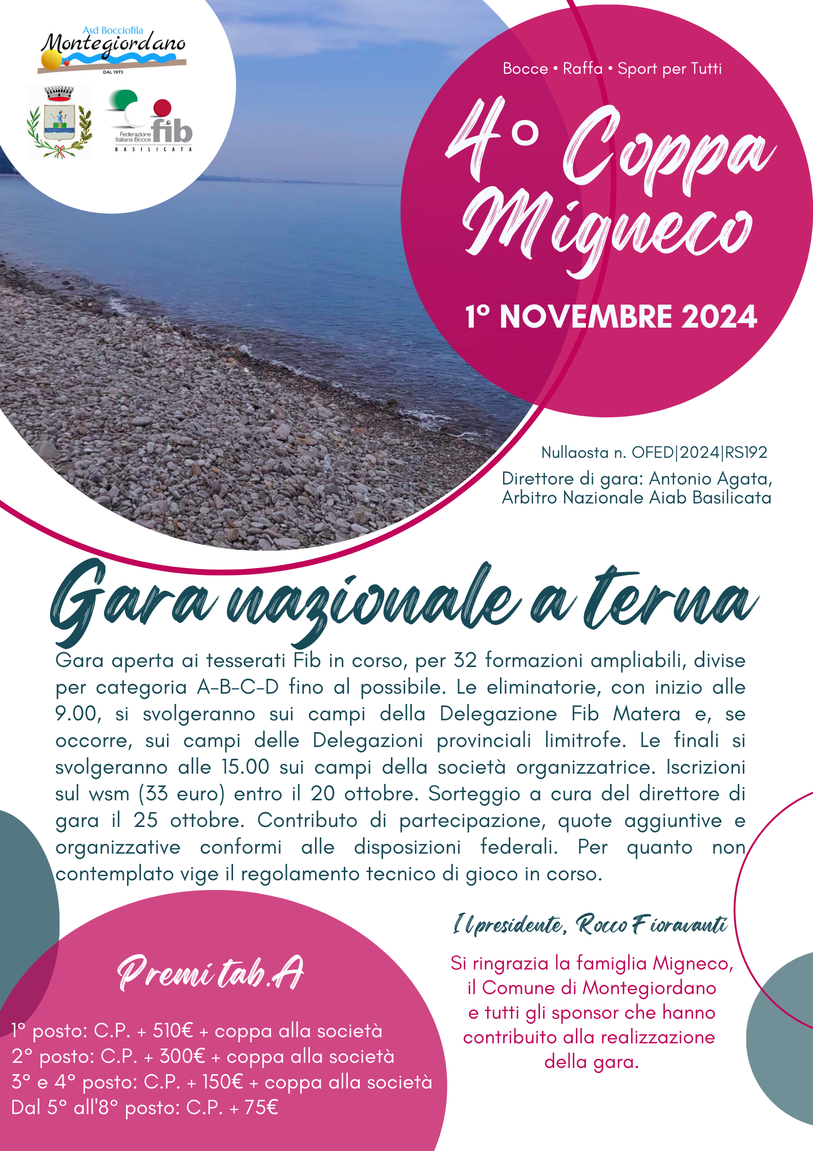 4 coppa migneco 2024