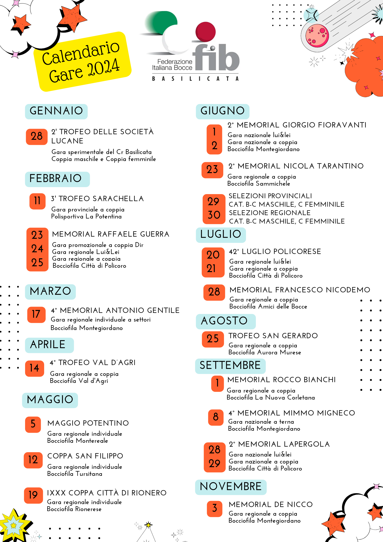 Calendario gare 2024