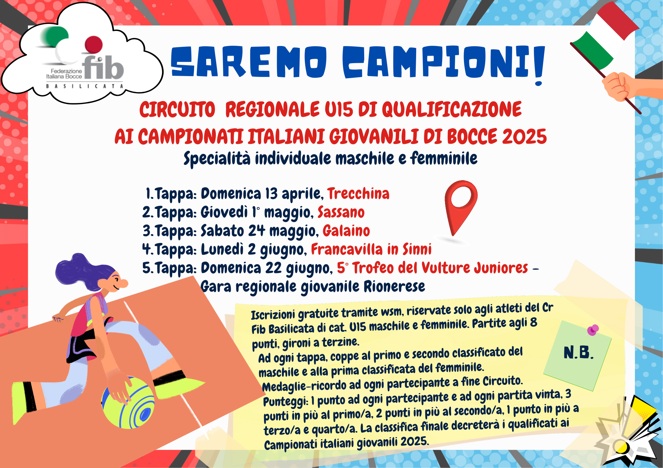 Circuito U15 Saremo Campioni