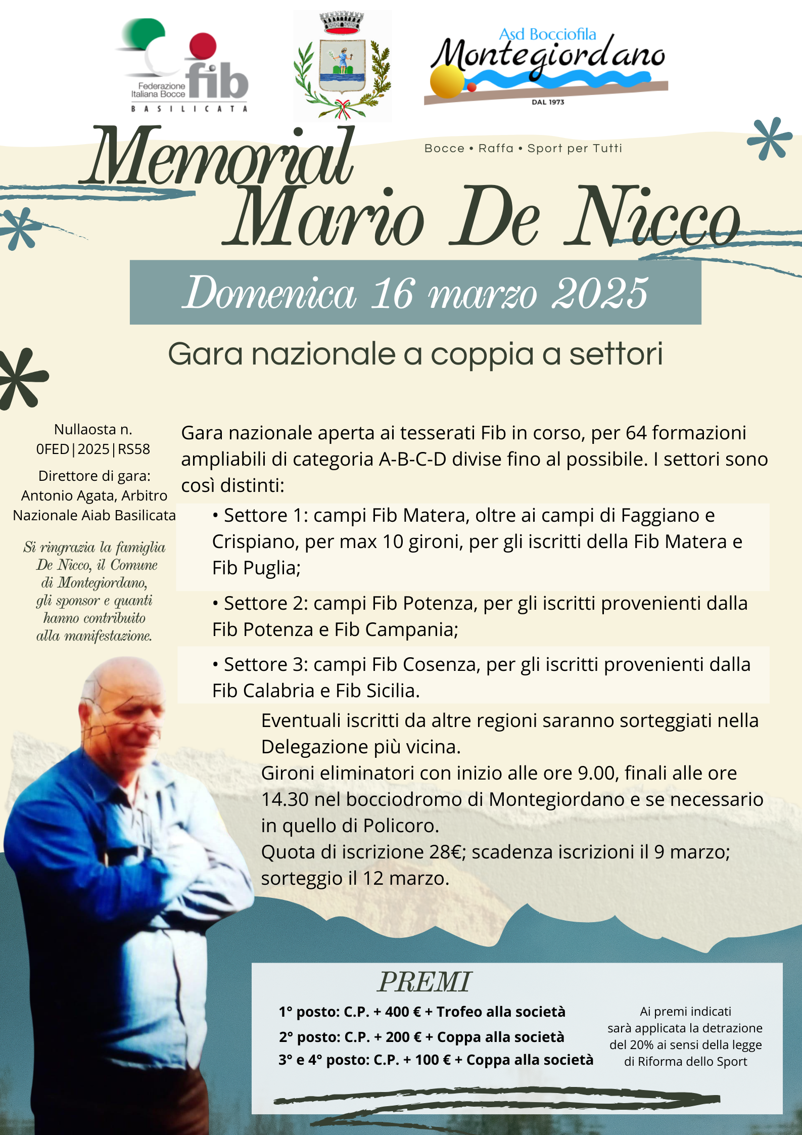 Memorial De Nicco