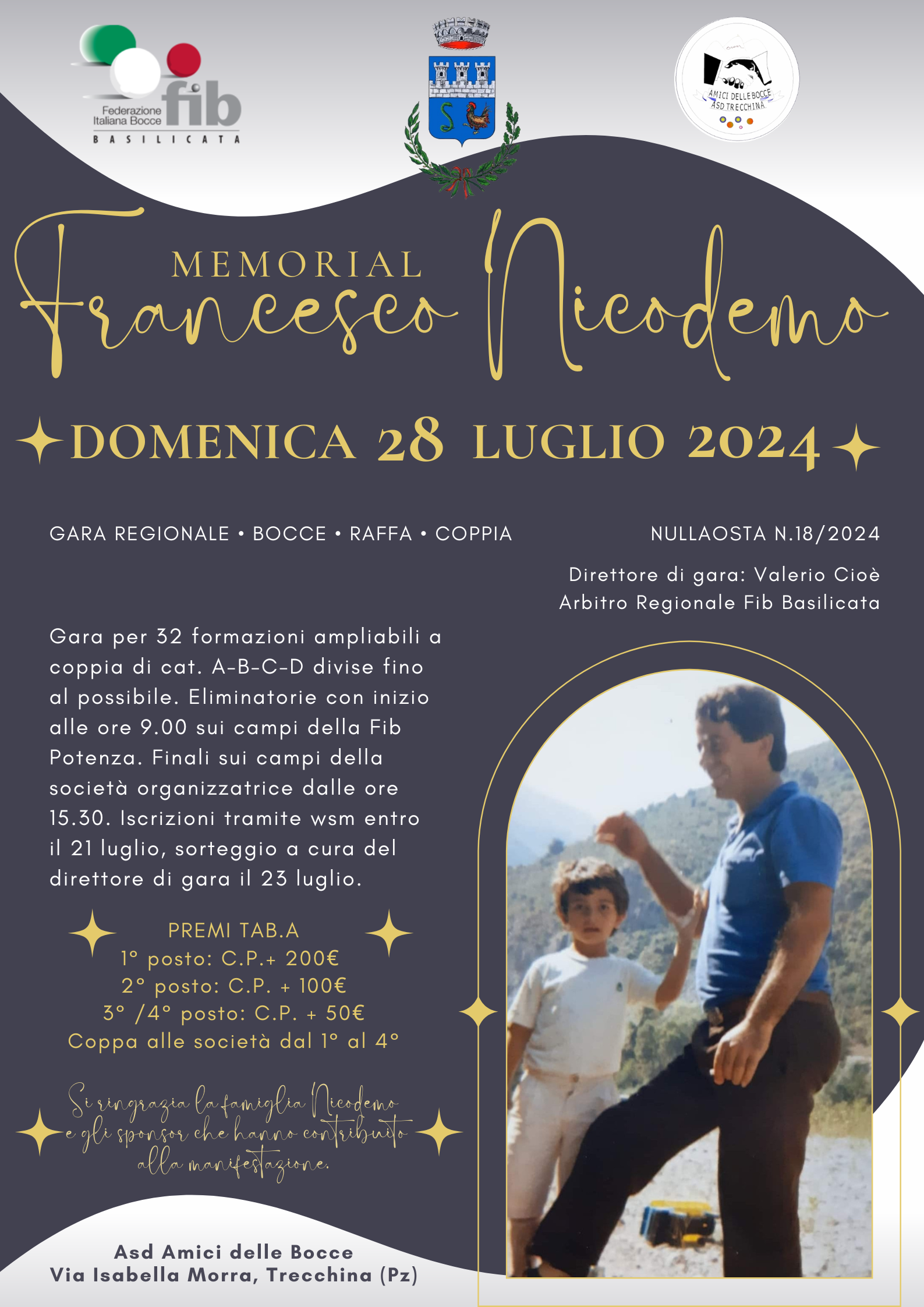 Memorial Francesco Nicodemo