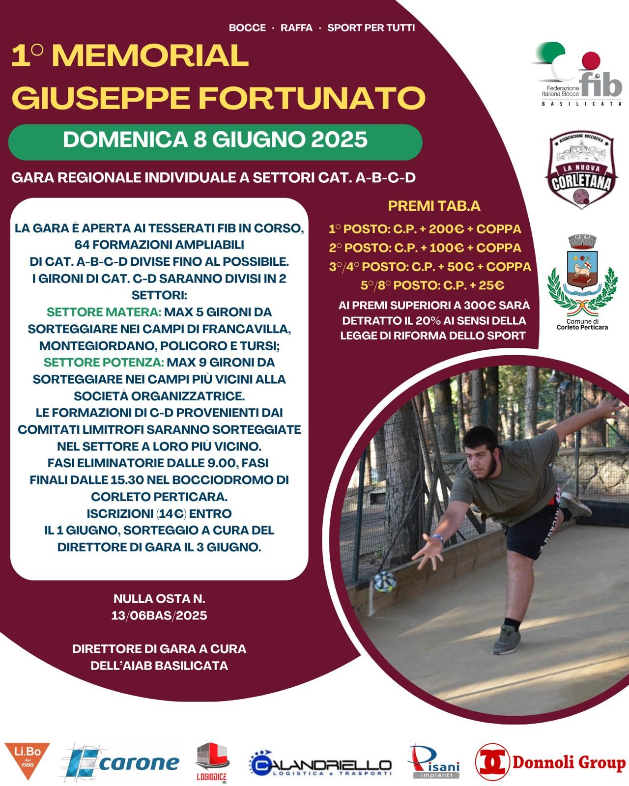 memorial giuseppe fortunato
