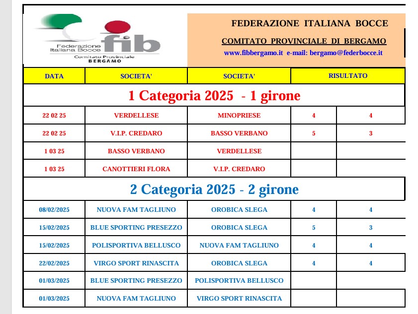 Immagine 2025 02 24 133727