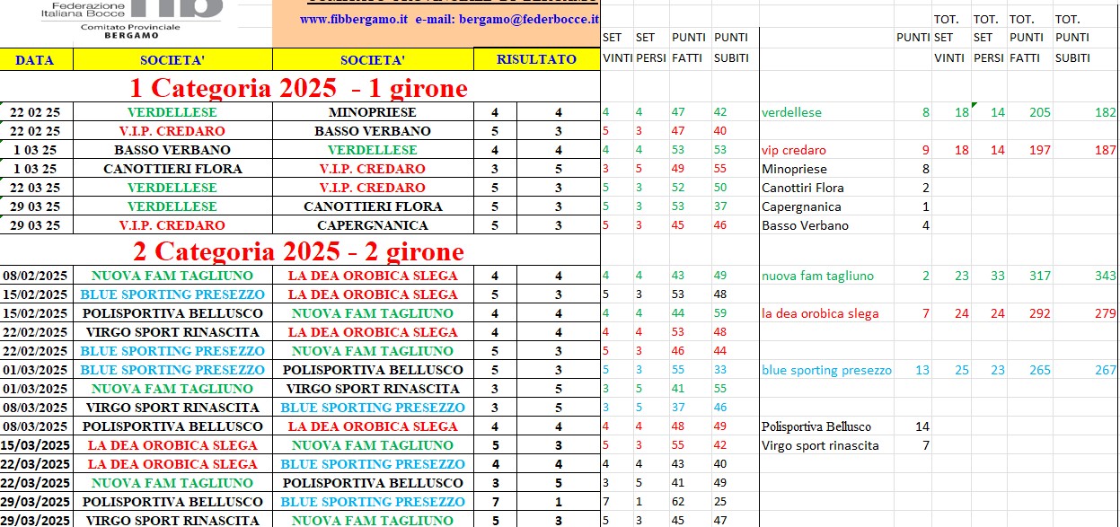 Immagine 2025 04 01 083044