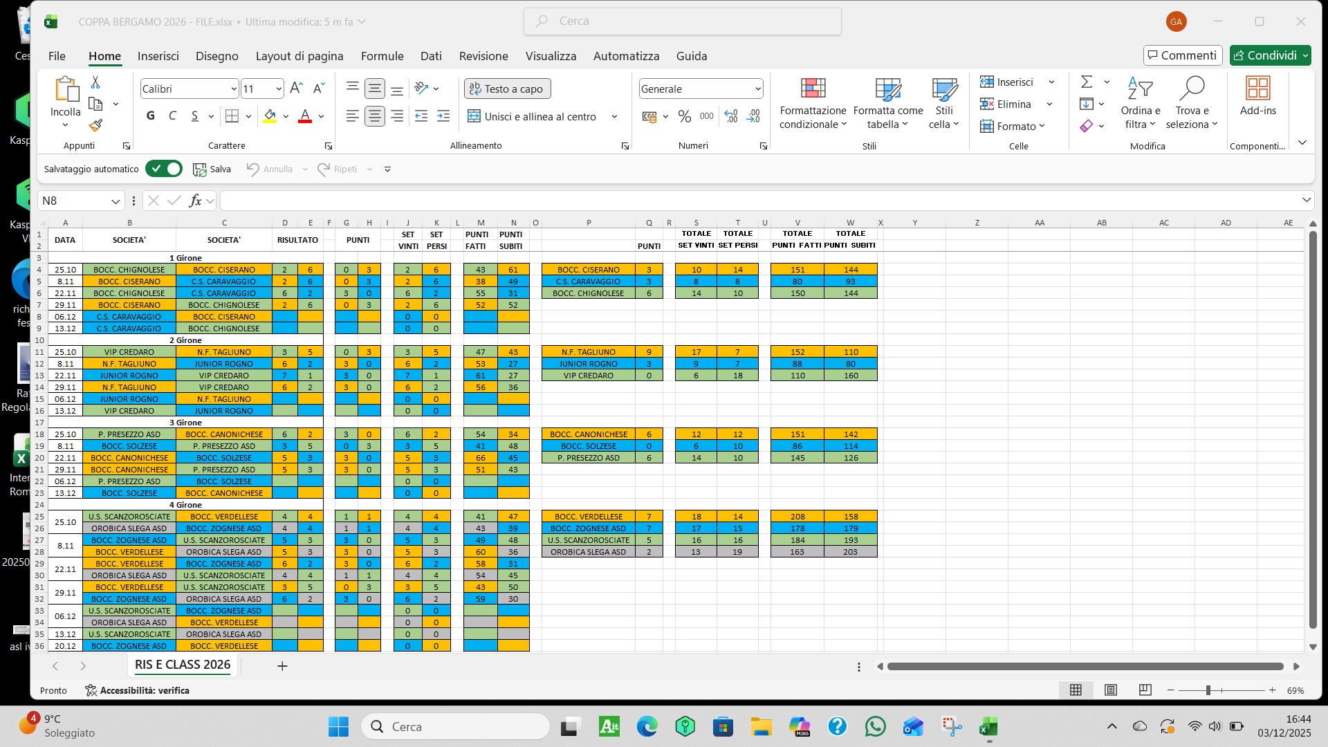 Immagine 2025 12 03 164435