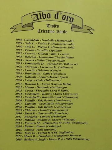 Borile 2