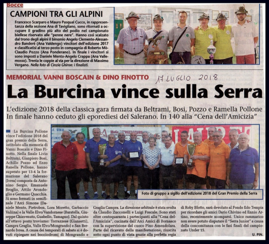 CAMPIONI TRA GLI ALPINI LA BURCINA VINCE SULLA SERRA