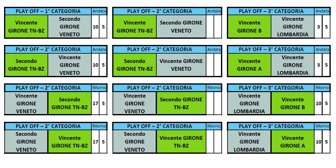 Calendario 3