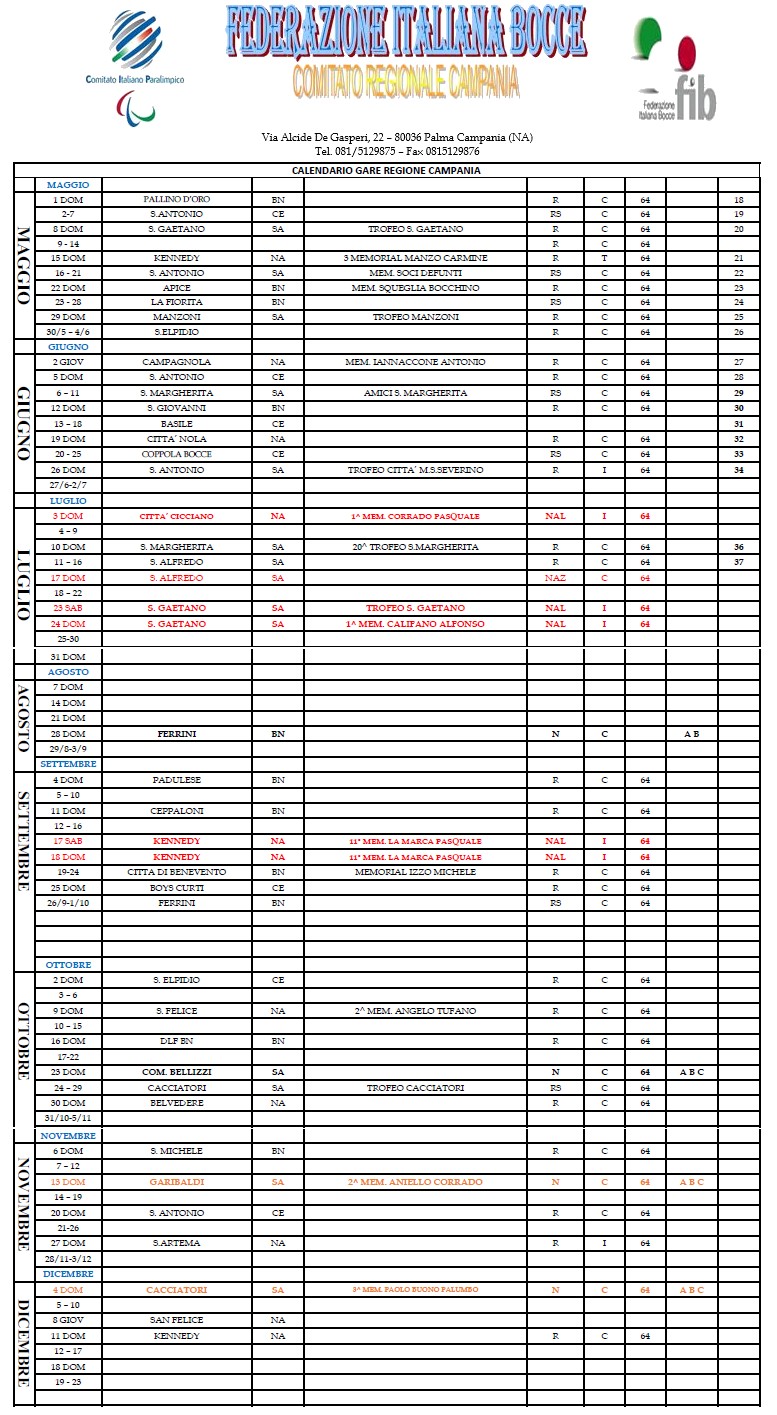 CALENDARIO GARE CAMPANIA