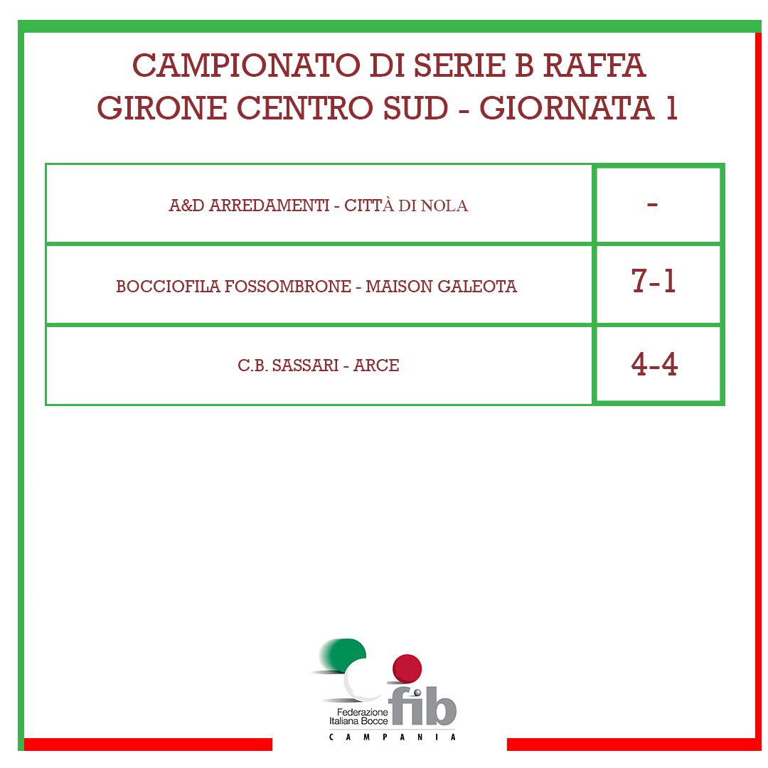 01 GIORNATA 1 Serie B GIRONE CENTRO SUD