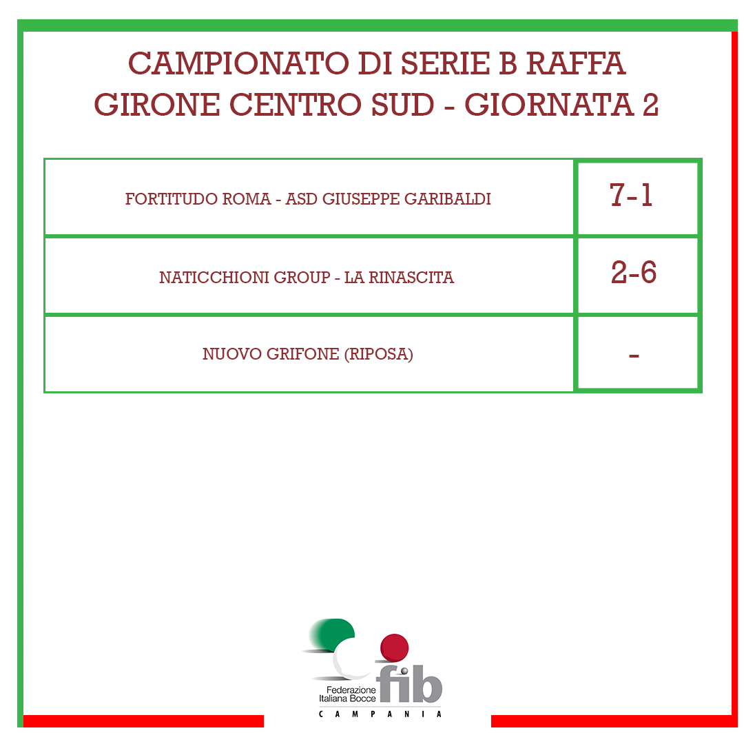 02 GIORNATA 2 Serie B GIRONE CENTRO SUD ok