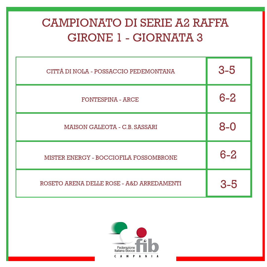 03 GIORNATA 3 SERIE A2 GIRONE 1