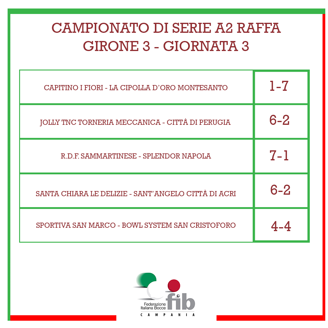03 GIORNATA 3 SERIE A2 GIRONE 2