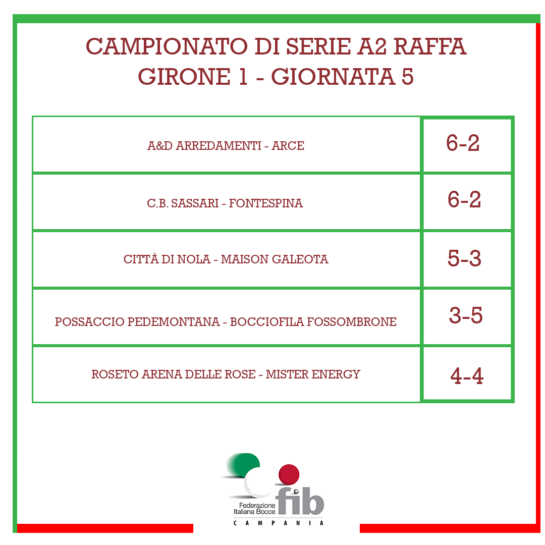 05 GIORNATA 5 SERIE A2 GIRONE 1