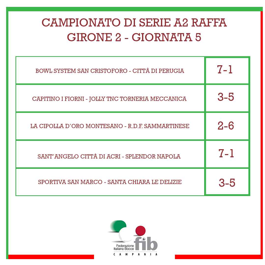05 GIORNATA 5 SERIE A2 GIRONE 2