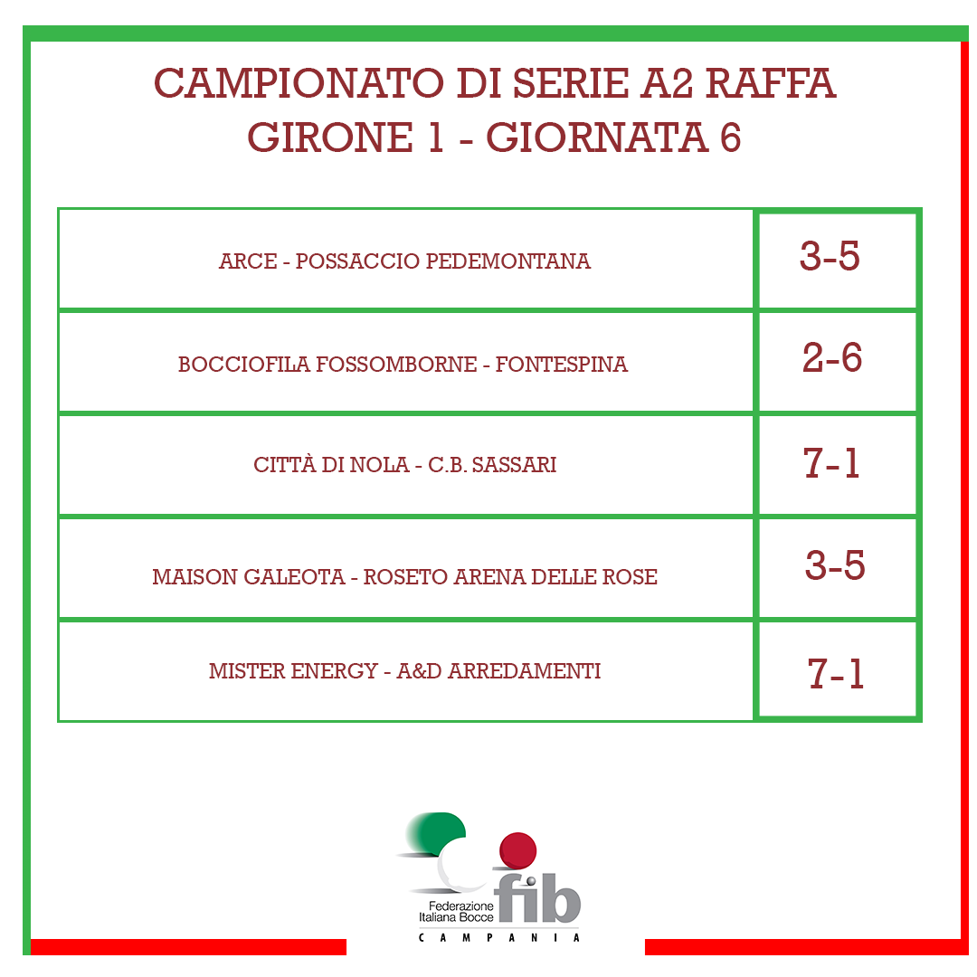 06 GIORNATA 6 SERIE A2 GIRONE 1