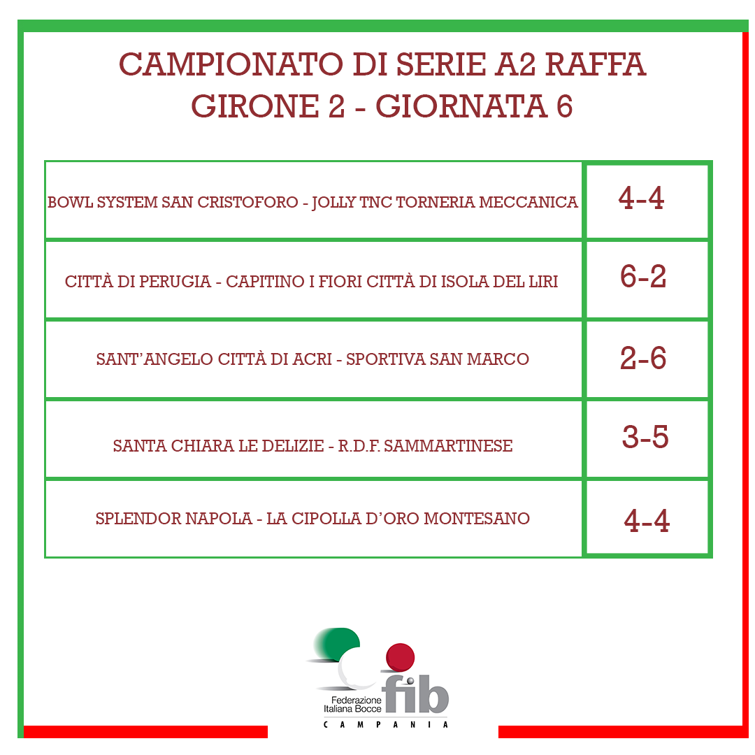 06 GIORNATA 6 SERIE A2 GIRONE 2