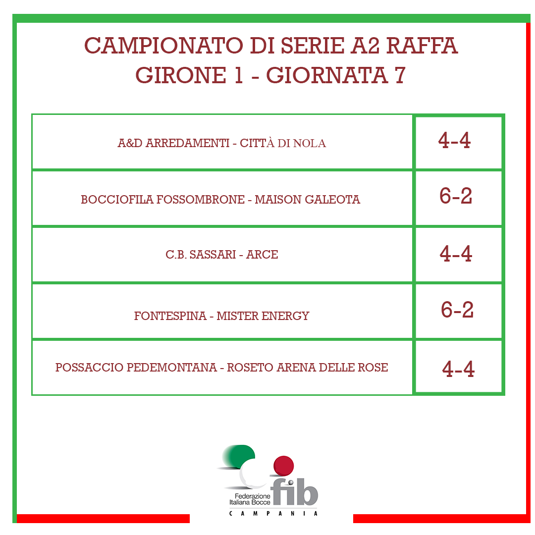 07 GIORNATA 7 SERIE A2 GIRONE 1