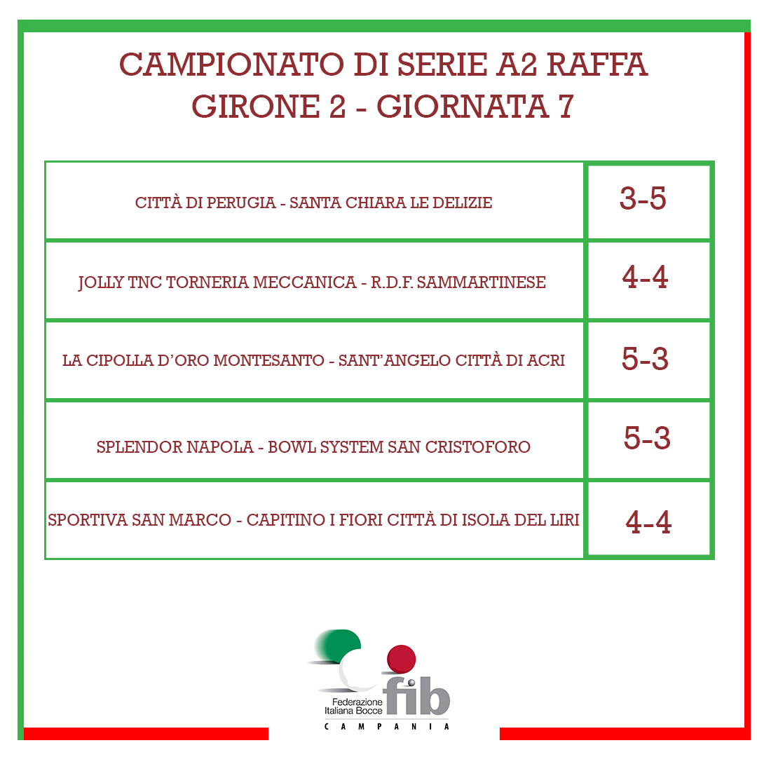 07 GIORNATA 7 SERIE A2 GIRONE 2