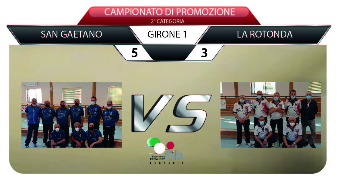 San Gaetano La Rotonda