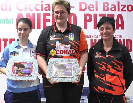 Parata Elite Podio Femminile