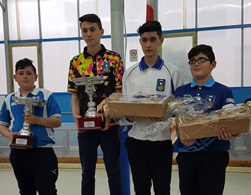 Podio U15