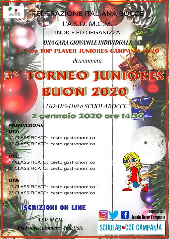 Top Player Juniores M.C.M