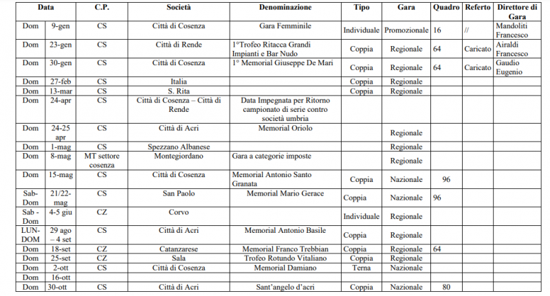 CALENDARIO