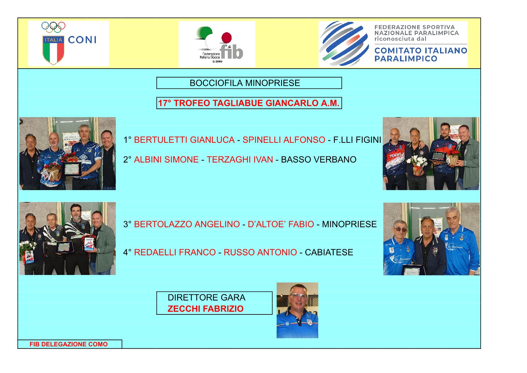 MINOPRIESE TAGLIABUE 261