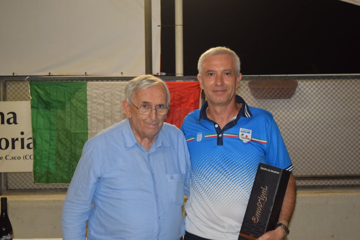 DIRETTORE