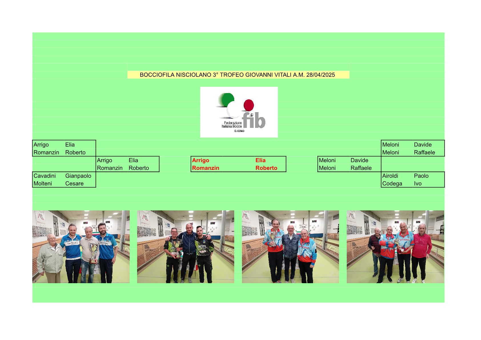 3 TROFEO GIOVANNI VITALI A.M.1