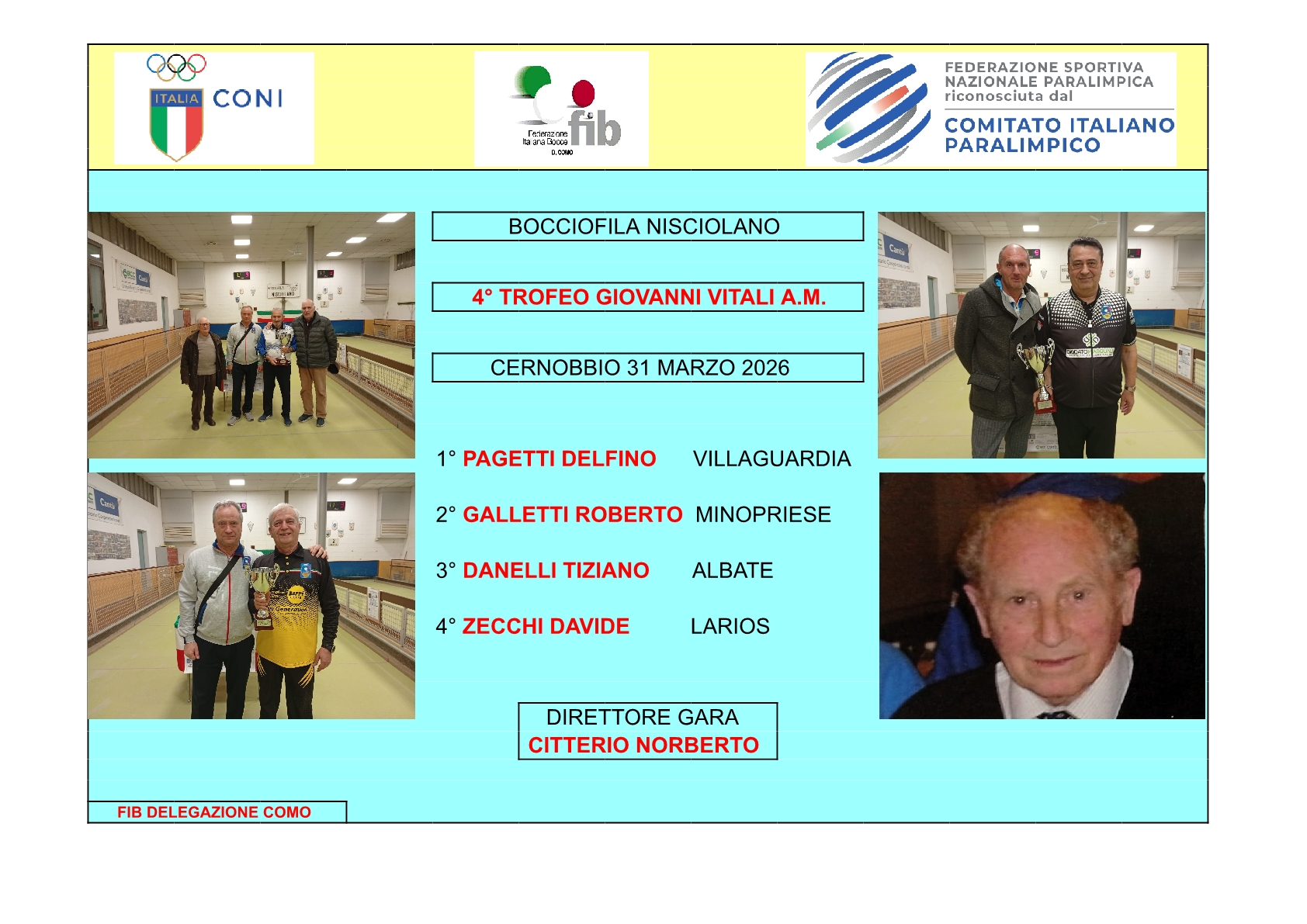 4 TROFEO GIOVANNI VITALI A.M.1