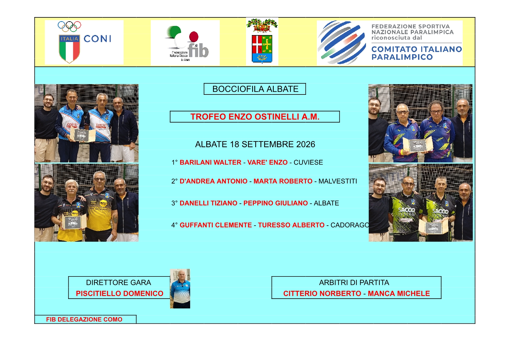 ALBATE TROFEO OSTINELLI 20261