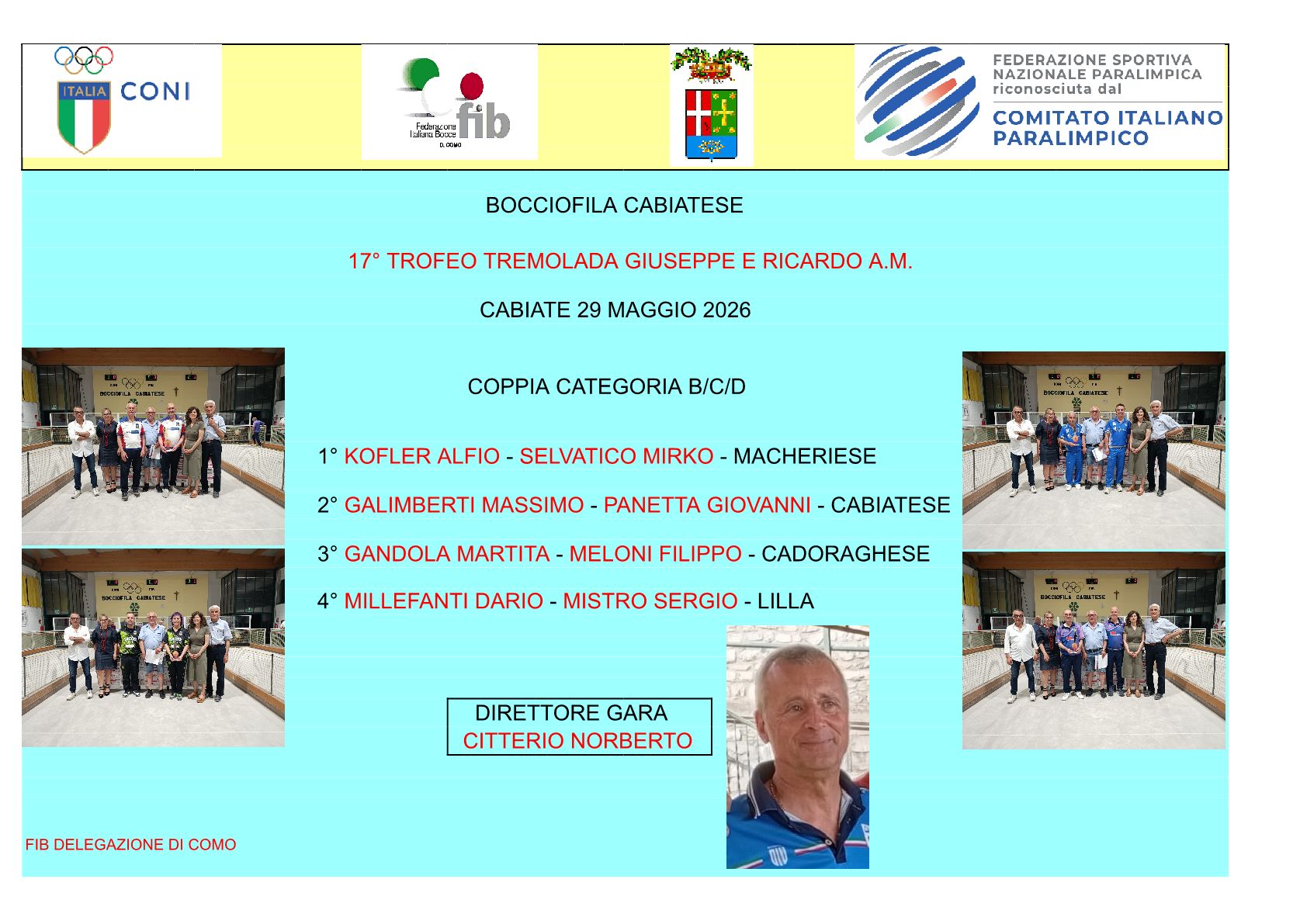 CABIATESE 17 TROFEO TREMOLADA COPPIA1
