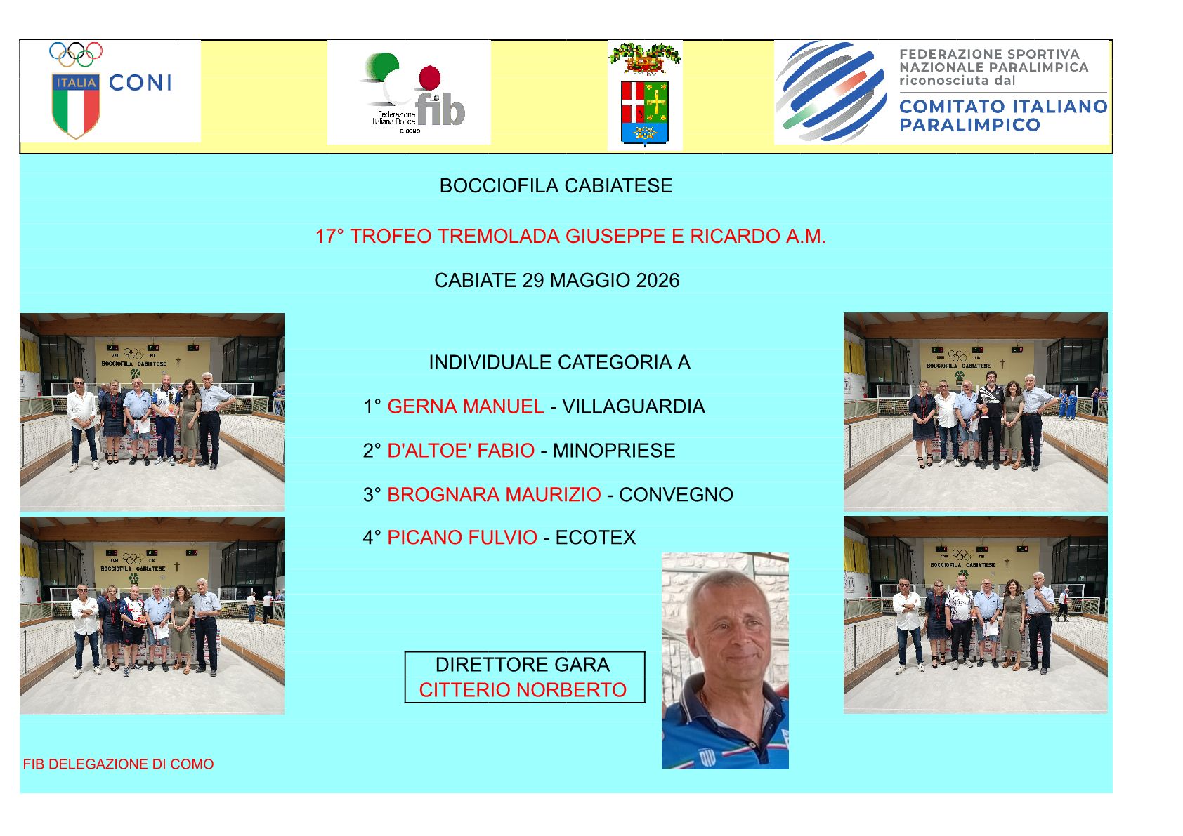 CABIATESE 17 TROFEO TREMOLADA INDIVIDUALE1