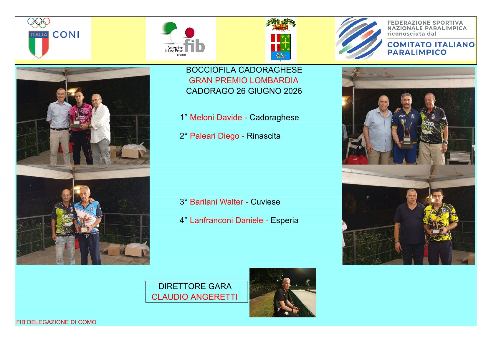 CADORAGHESE GRAN PREMIO LOMBARDIA 20261