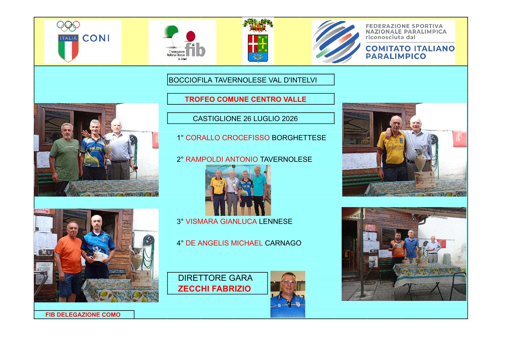 4 TROFEO CENTROVALLE 261